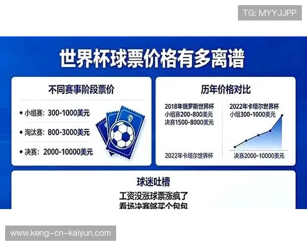 2026世界杯官方门票二次交易规则更新： 为什么通过第三方 App 购买的球票会被瞬间作废？